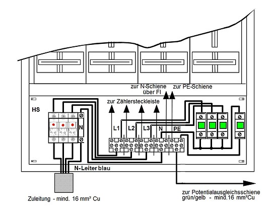 Nachtspeicherheizung Rundsteuerempfanger Schaltplan - Wiring Diagram